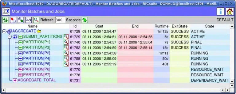Figure 2: Monitoring window of a running aggregation